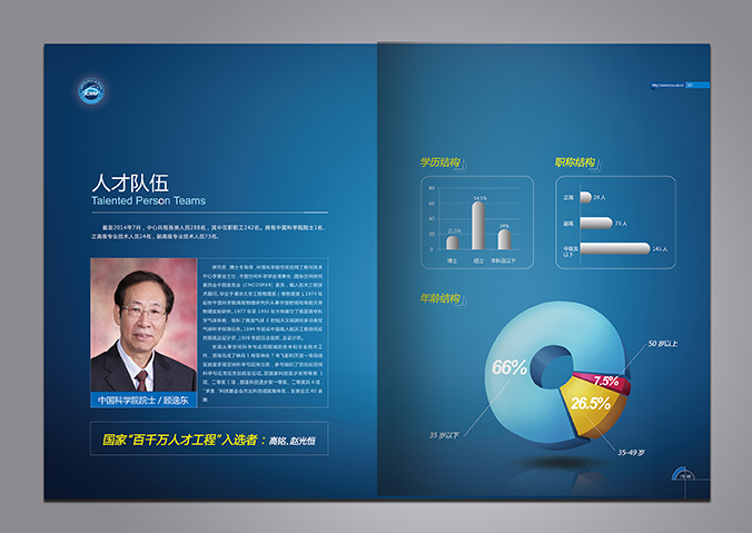 中科院 畫冊設計 宣傳冊設計 商標設計 標志設計 logo設計 VI設計 品牌設計 北京商標設計 北京標志設計 企業標志設計 公司標志設計 北京logo設計 北京VI設計 北京品牌設計