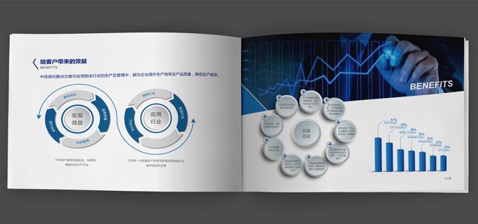 中佳諾石  畫冊設計 宣傳冊設計 北京彩頁設計