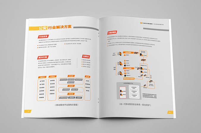 明朝萬達科技 企業畫冊設計 公司宣傳冊設計 北京彩頁設計