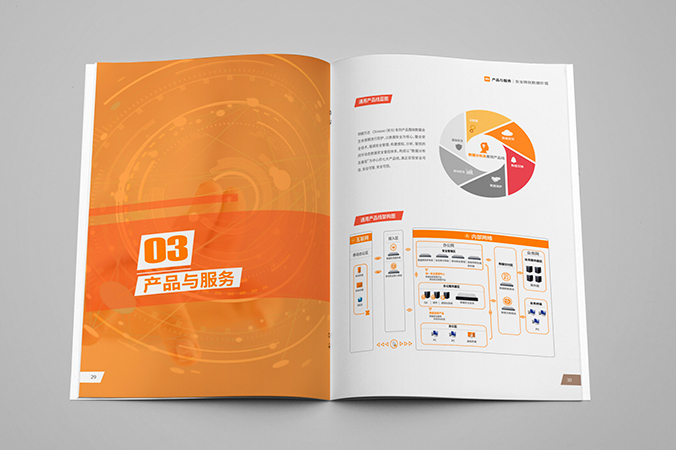明朝萬達科技 企業畫冊設計 公司宣傳冊設計 北京彩頁設計